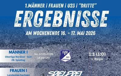 MÄNNER & FRAUEN | Blick aufs Wochenende